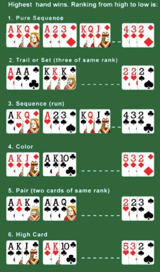 Open Teen Patti Online Betting Account id